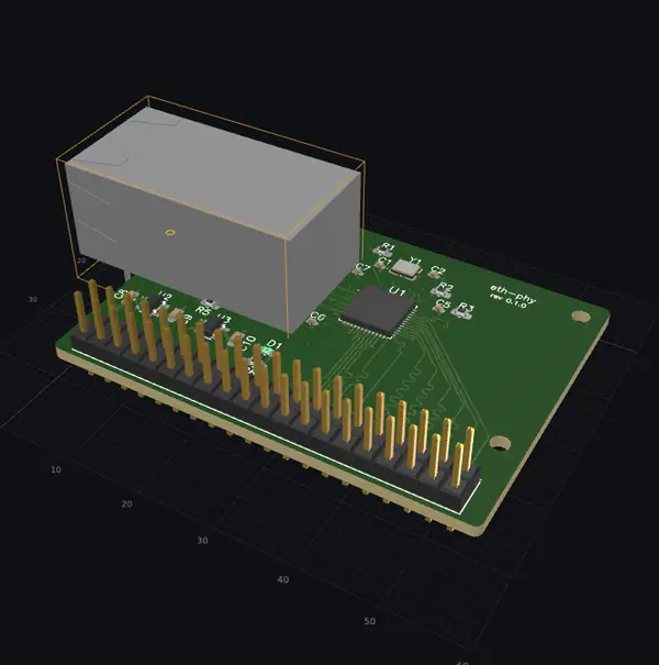 eth-phy, 3d view