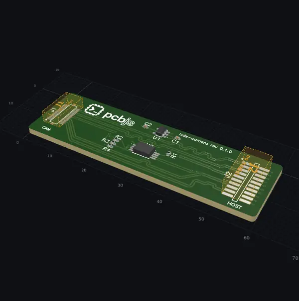 lvds-camera, 3d view