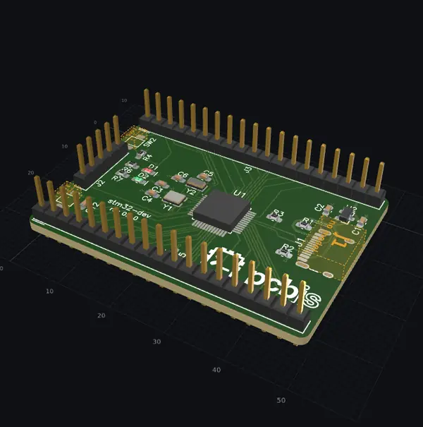 stm32-dev, 3d view